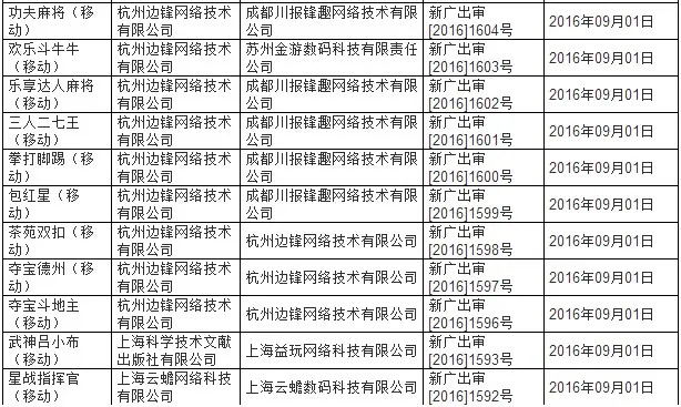 星欧娱乐移动端APP展示